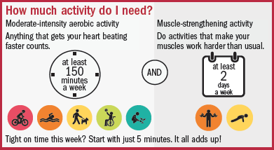 Exercise – Staying Healthy in the Pandemic