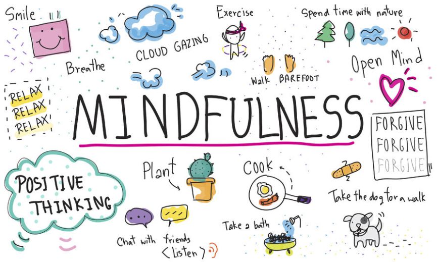 Mindfulness & Mental Wellbeing – Staying Healthy in the Pandemic